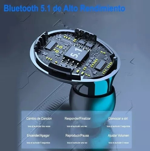 Audífonos Inalámbricos Bluetooth V5.3 M10 Con Powerbank Integrada